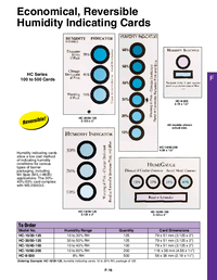 Thumbnail of document Data Sheet - HC-30 Reversible Humidity Indicating Cards